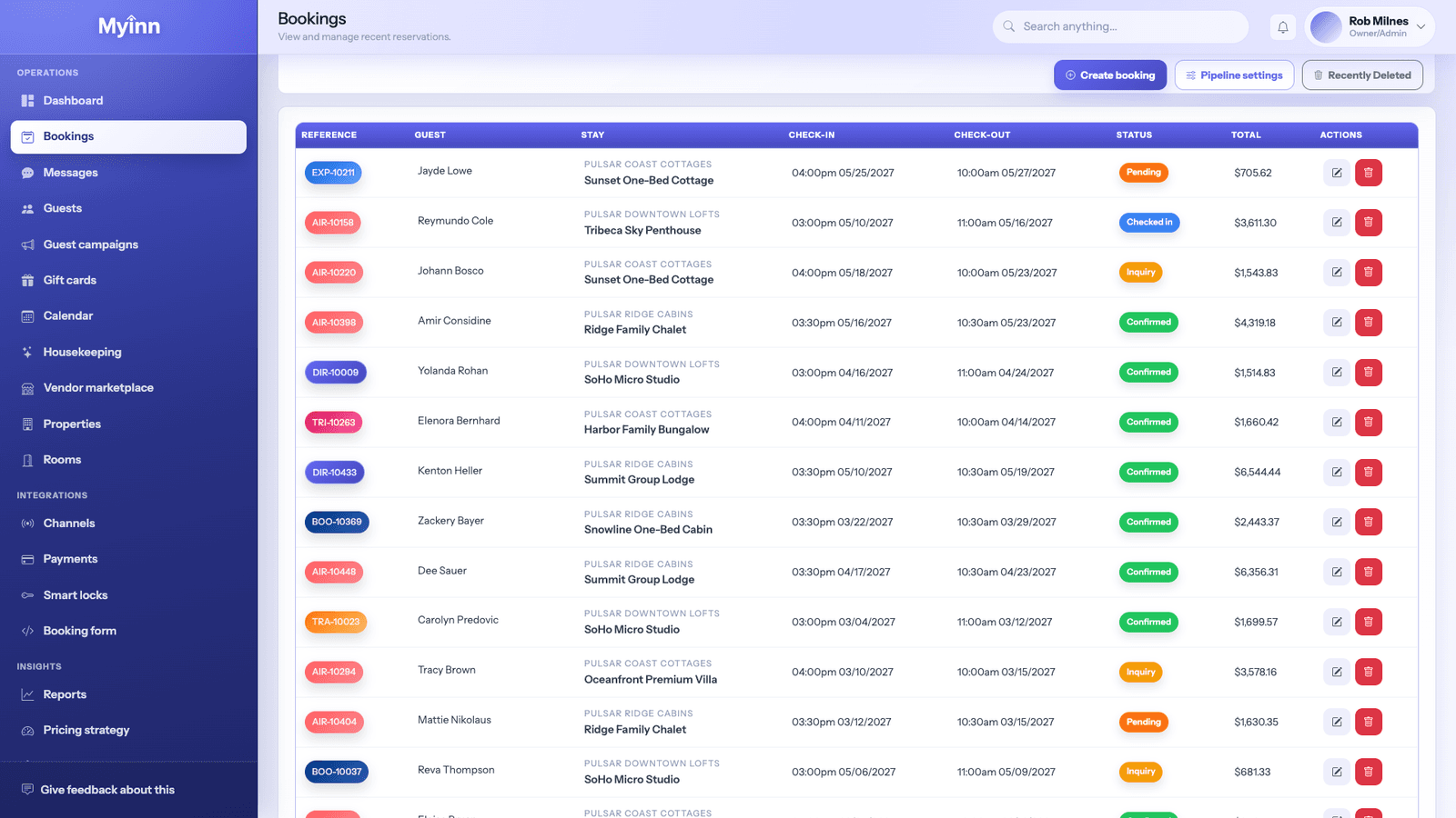 MyInn Reservation management screenshot