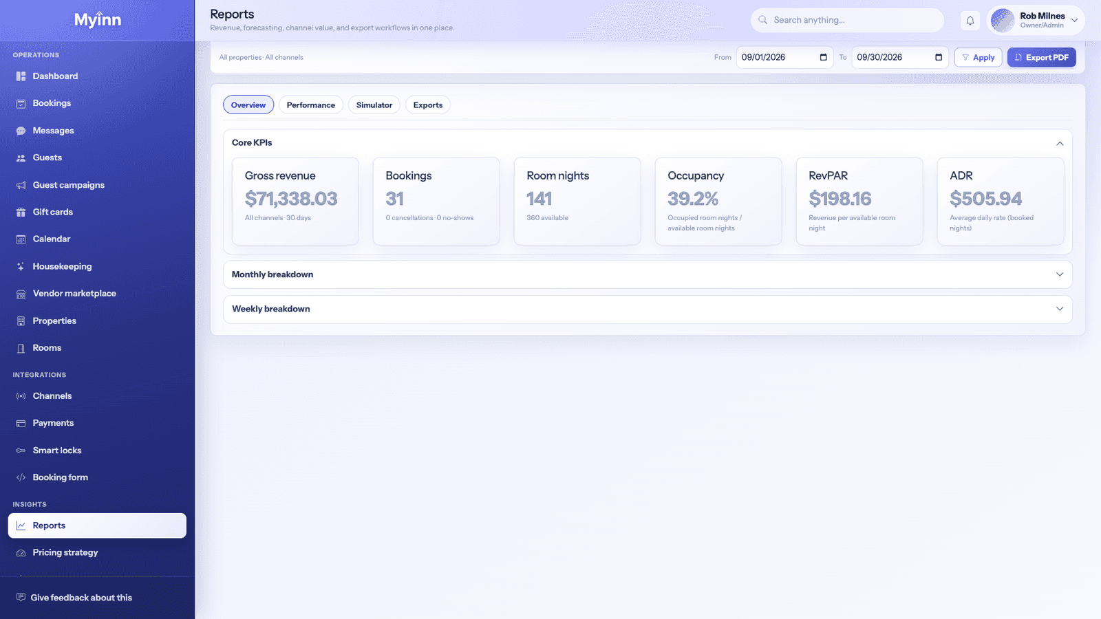 MyInn Hotel performance reports screenshot