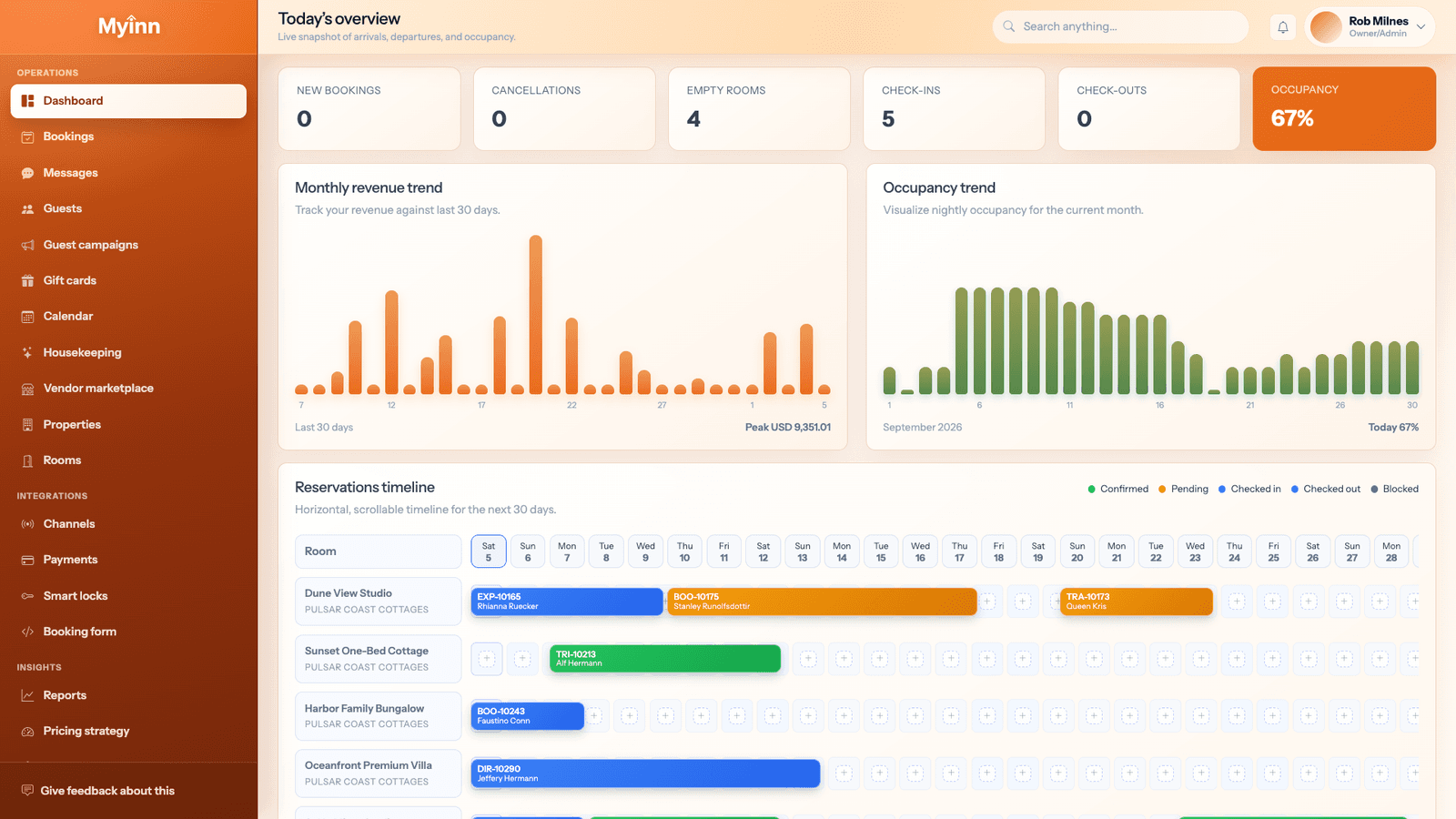 MyInn Citrus theme — light screenshot