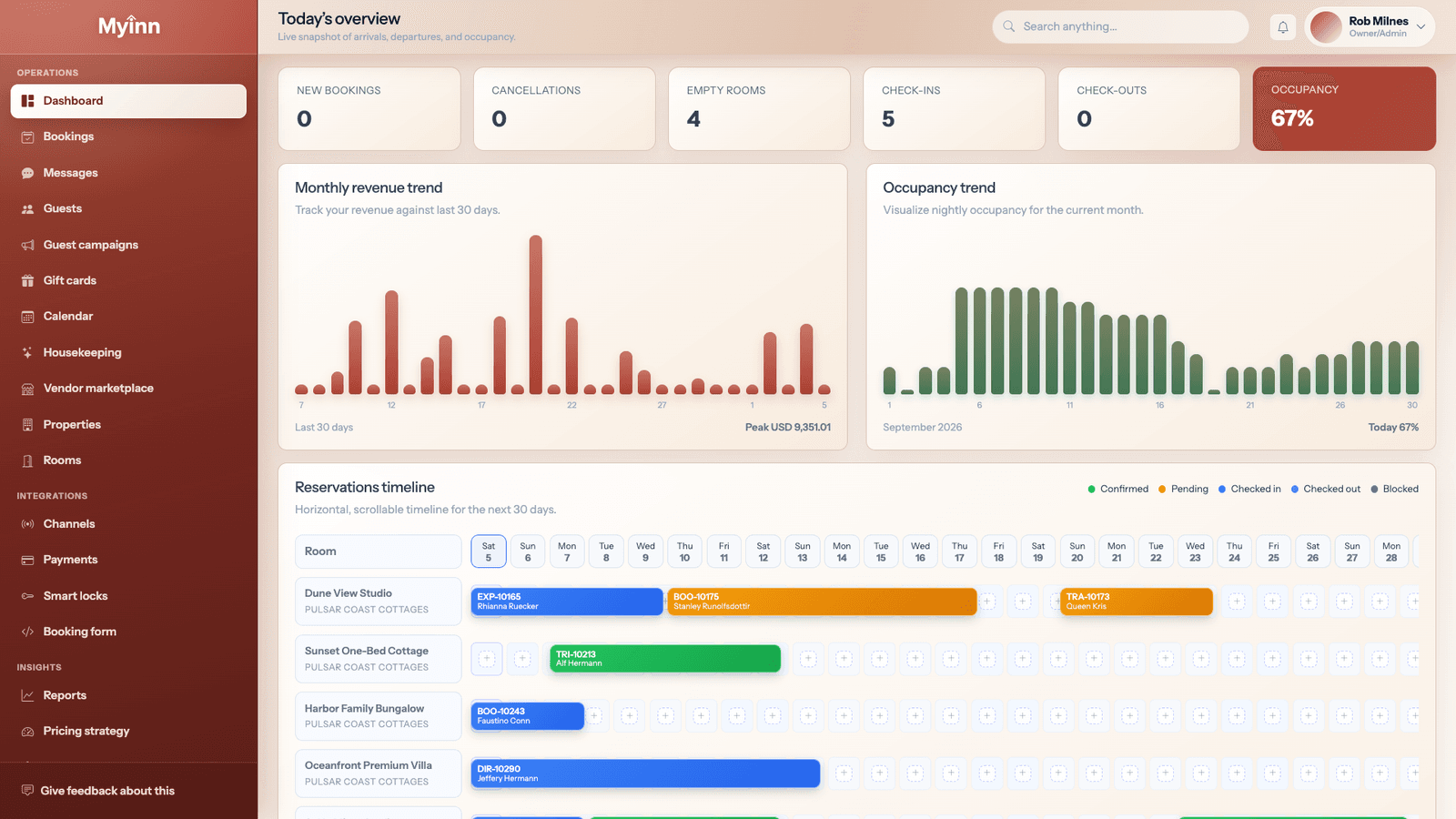 MyInn Country theme — light screenshot