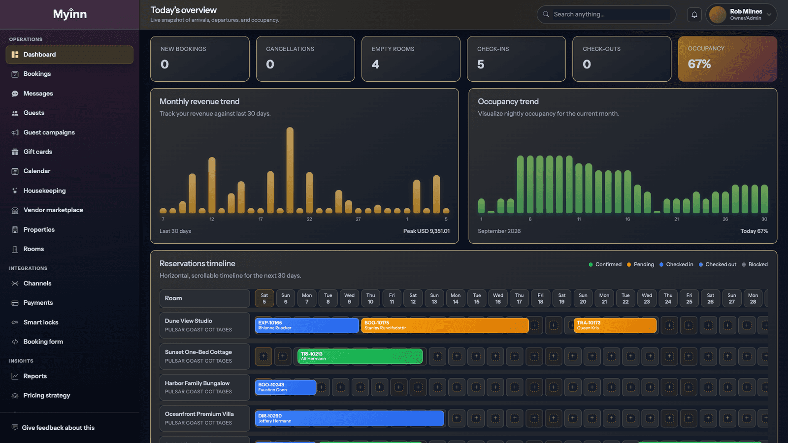 MyInn Fancy theme — dark screenshot