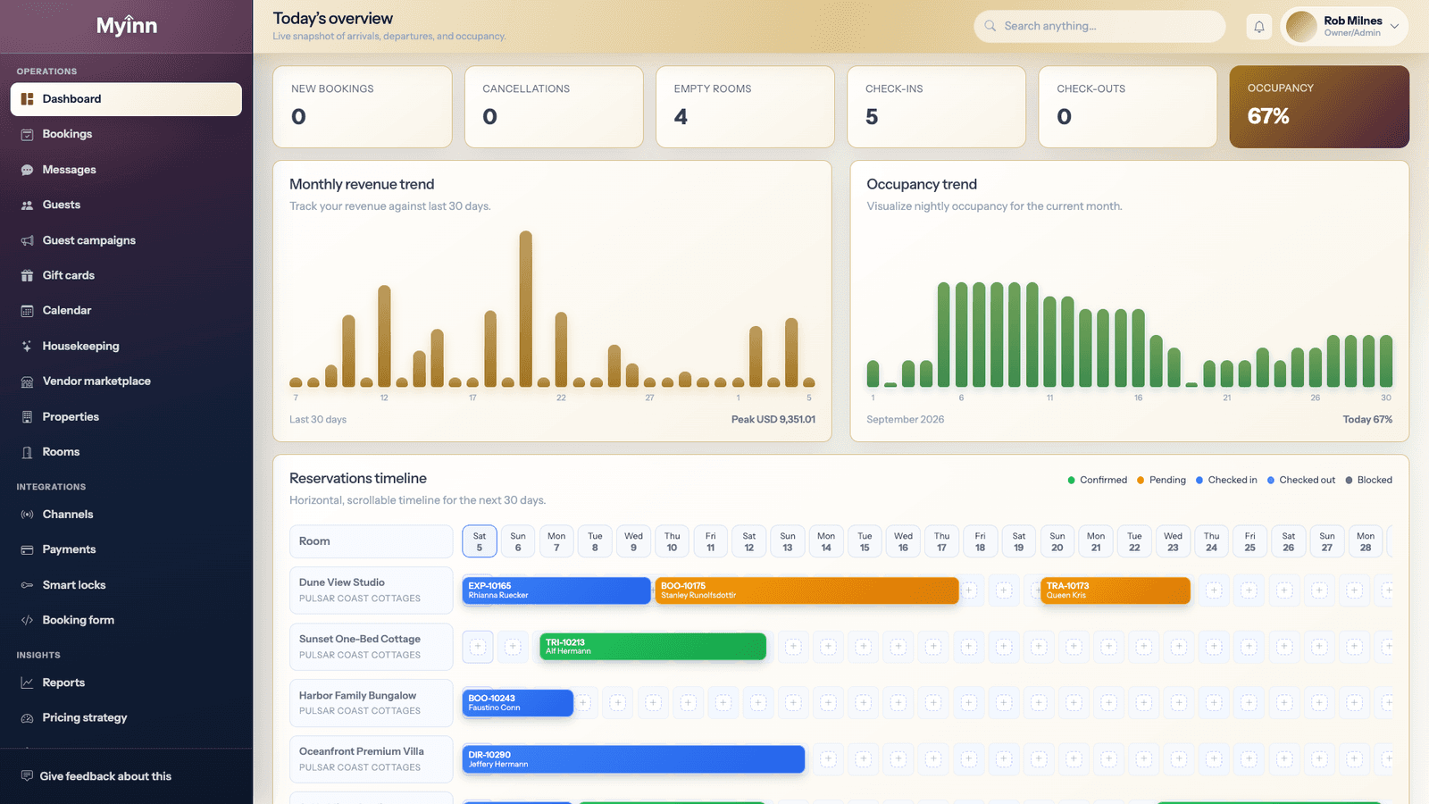 MyInn Fancy theme — light screenshot