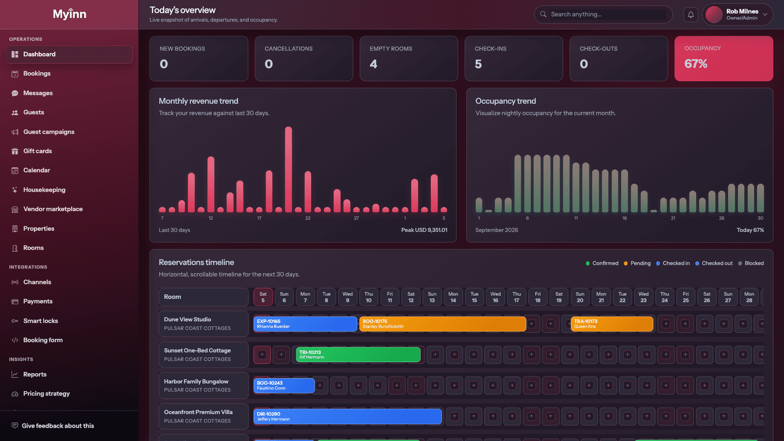 MyInn Ruby theme — dark screenshot