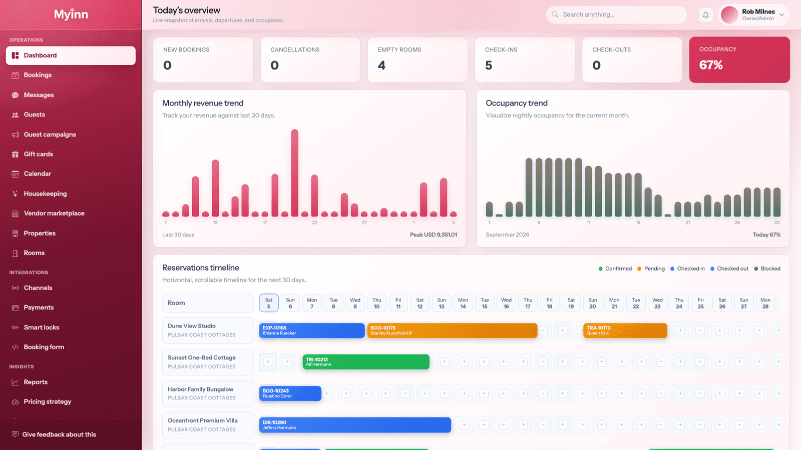 MyInn Ruby theme — light screenshot