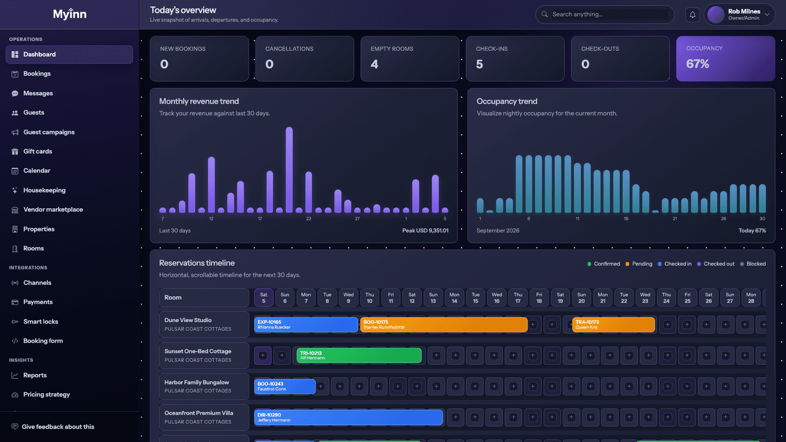 MyInn Space theme — dark screenshot