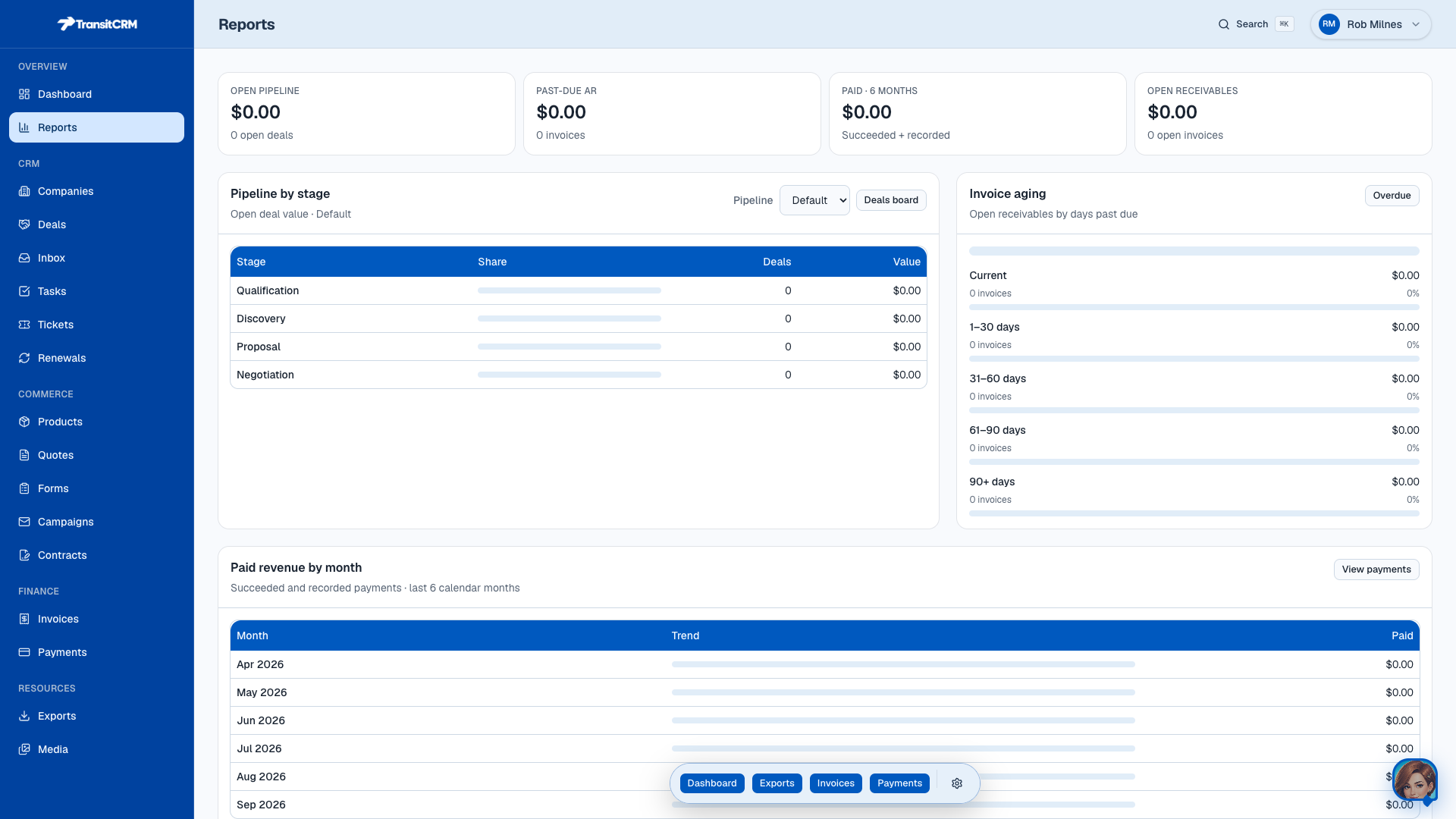 Reports in Transit CRM